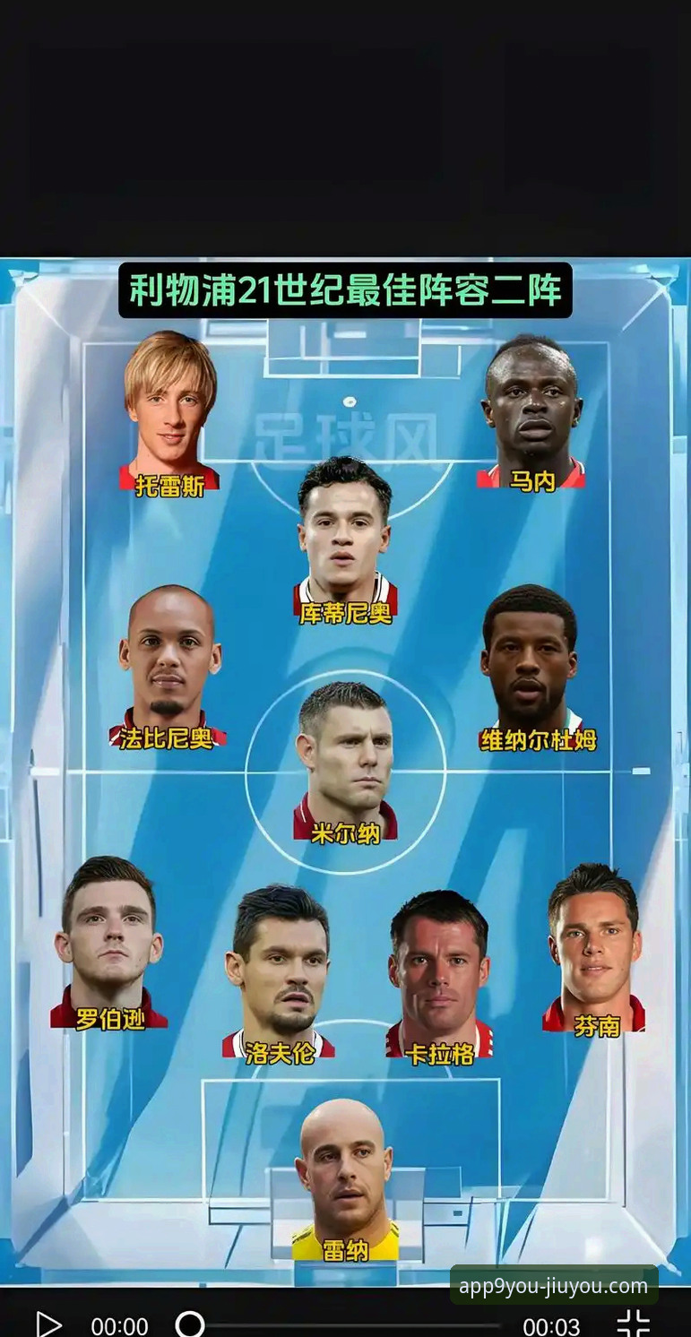 九游国际版怎么下载 战术执行力 vs 个人灵光一闪:利物浦的团队胜利如何定义现代足球