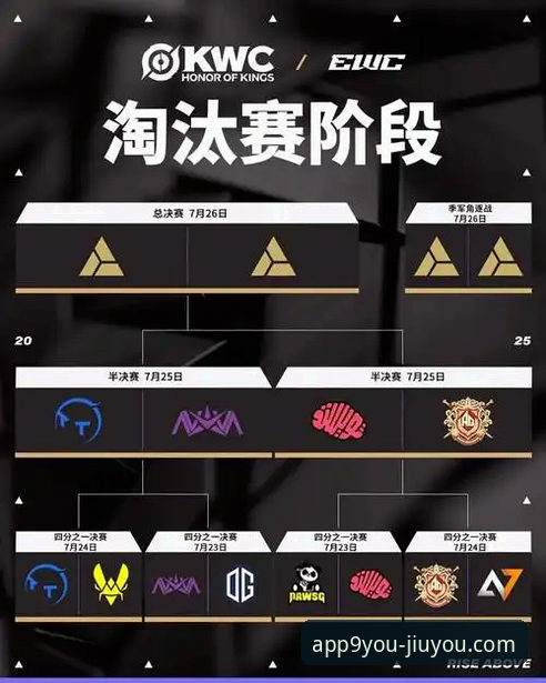 九游app安卓版下载 九游体育平台:九游app安卓版下载与新手入门全教程