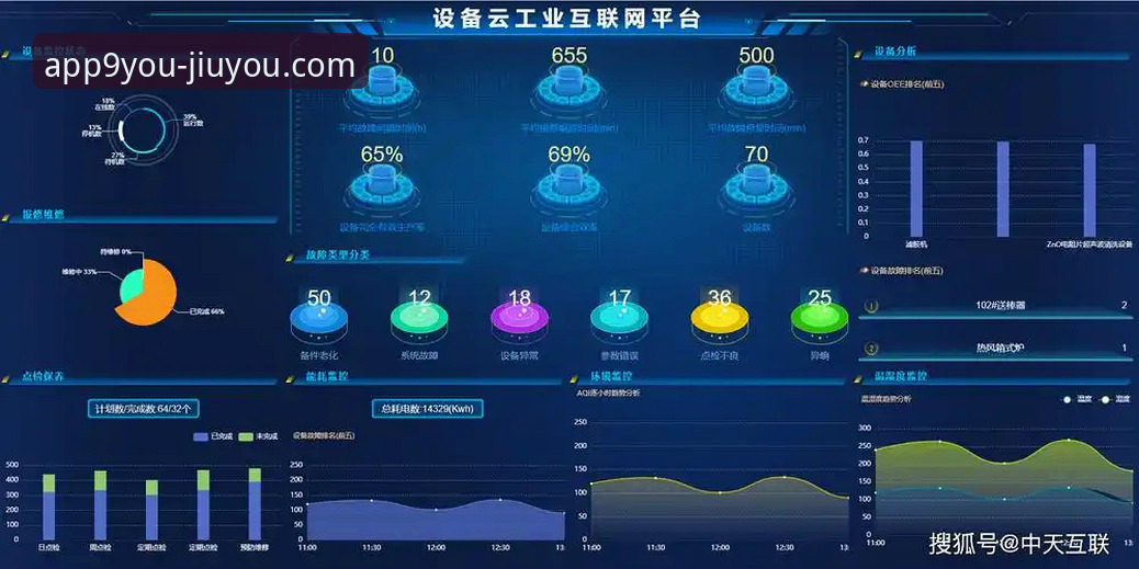 九游体育平台流畅度深度分析：九游app在不同设备上的真实表现